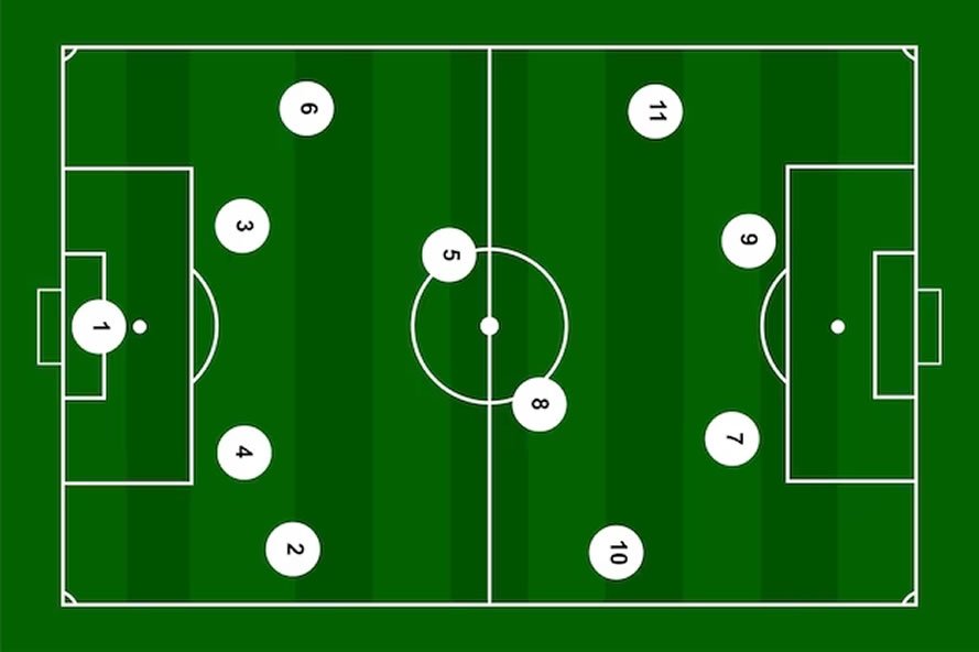 Opinião: Com seis caras novas quem chega do meio pra frente e quem deve jogar