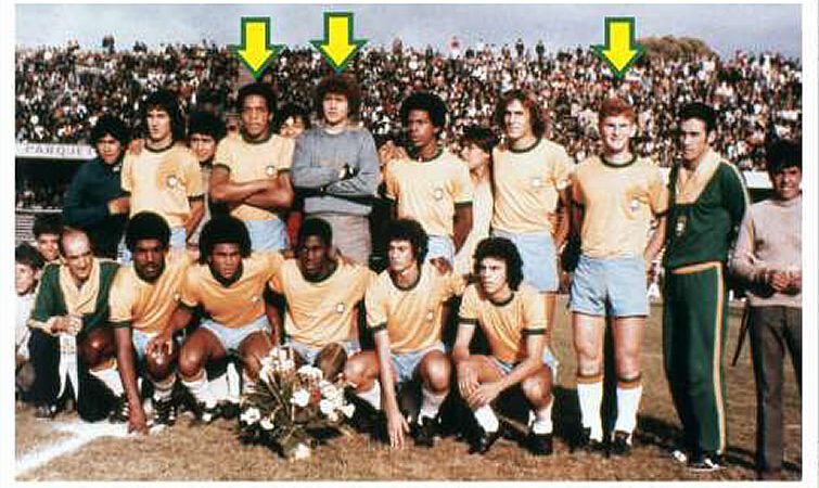 Jogadores Convocados